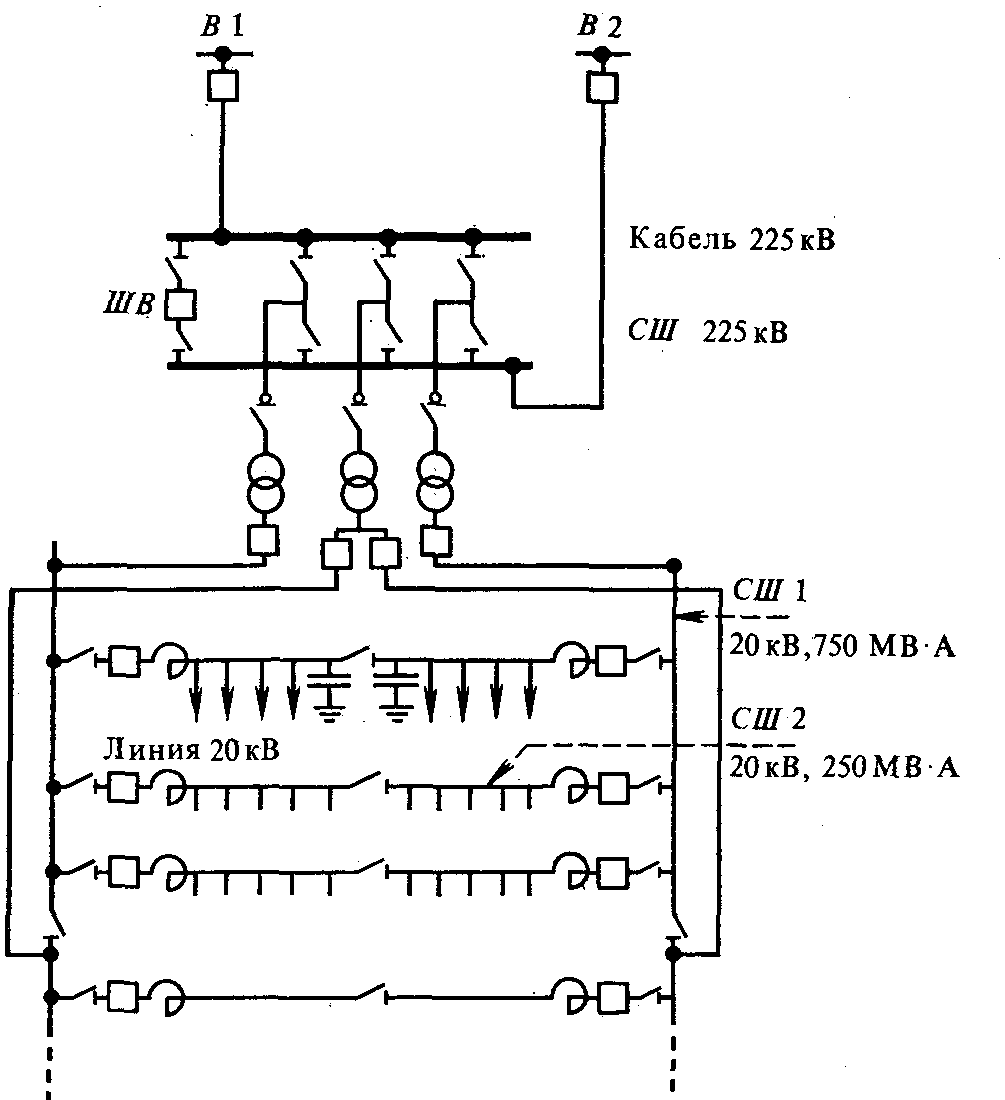 Схема подстанции D напряжением 225/20 кВ