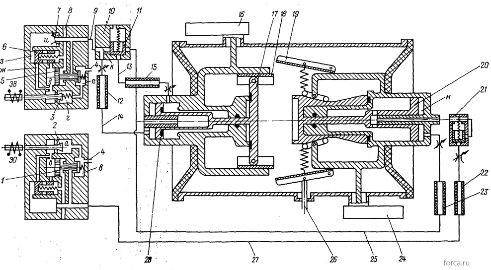 электропневматическая схема разъединителя комплекса КАГ-15,75