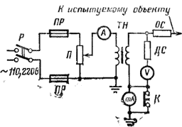 Схема для испытания изоляции вторичных цепей повышенным напряжением