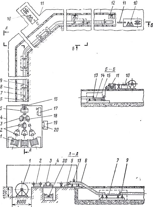 Схема расположения оборудования при прокладке кабеля в стальной трубопровод