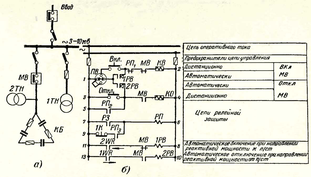 схема одноступенчатого автоматического регулирования мощности конденсаторной установки по направлению реактивной мощности