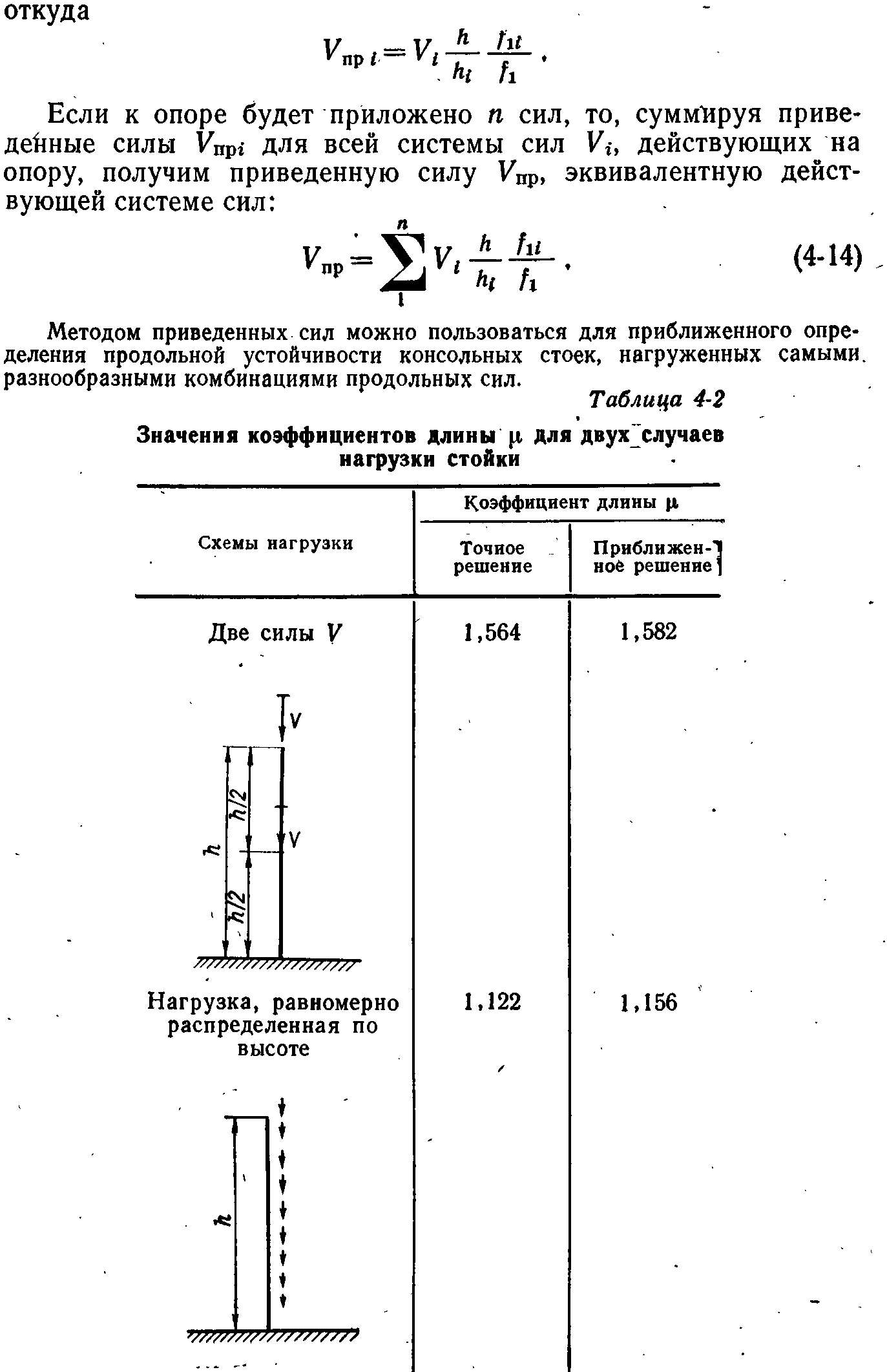 На рисунке показан стержень нагруженный моментами значение m 100 абсолютная величина