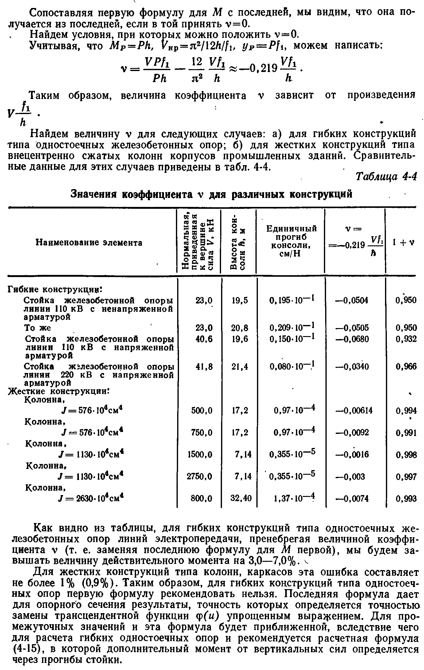 Статический расчет опор | Конструкции и расчет опор ЛЭП | Архивы | Книги