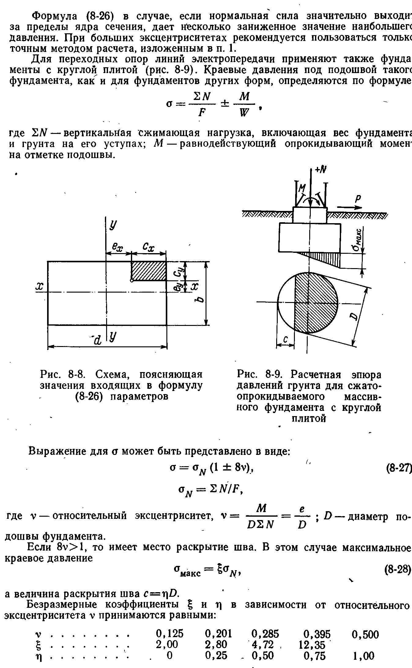 Расчет оснований вдавливаемых фундаментов | Конструкции и расчет опор ЛЭП |  Архивы | Книги