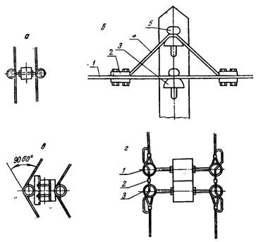 Крепление проводов на шейке штыревого изолятора анкерных опор