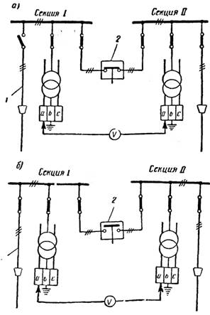 Схемы фазировки линии при помощи стационарных трансформаторов напряжения