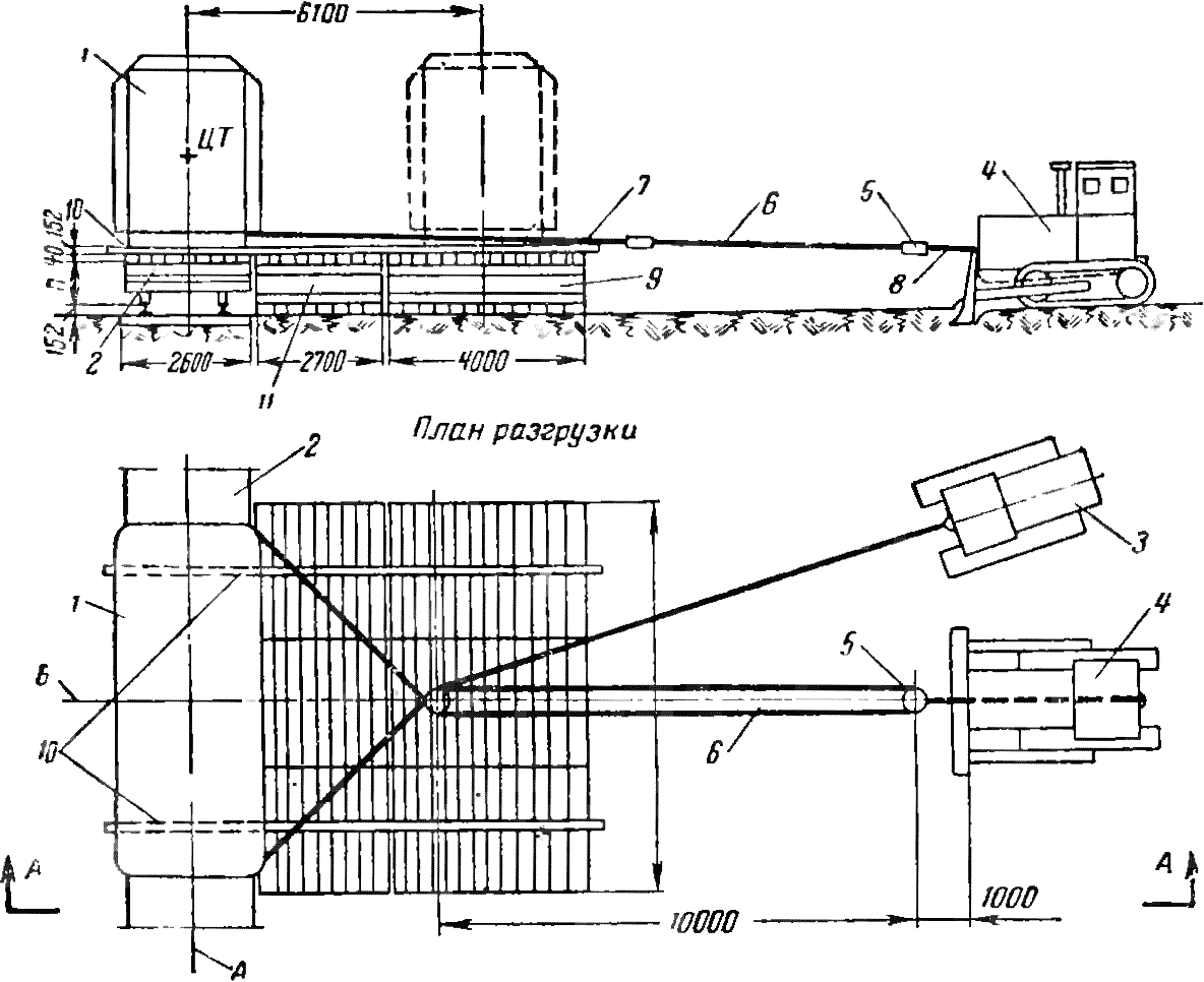 Схема перегрузки трансформатора с железнодорожного транспортера