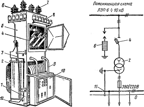 Схема электрических соединений ктп