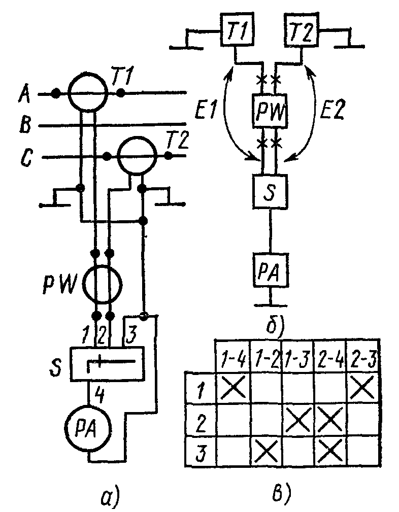 схемы токовых цепей приборов контроля нагрузки генератора