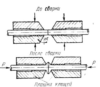 Схема выполнения стыковой холодной сварки проводов