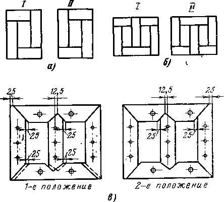 Схемы шихтовки магнитопроводов