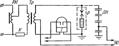 Схема измерения пробивного напряжения вентильного разрядник