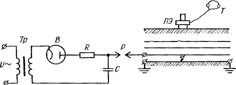 Схема определения места повреждения в кабеле акустическим методом