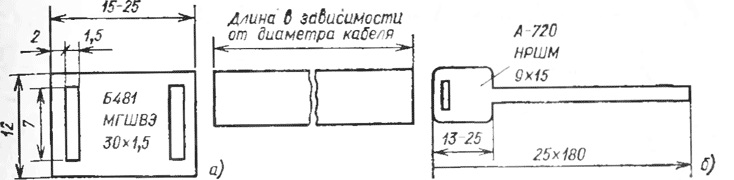 бандажируюшие бирки