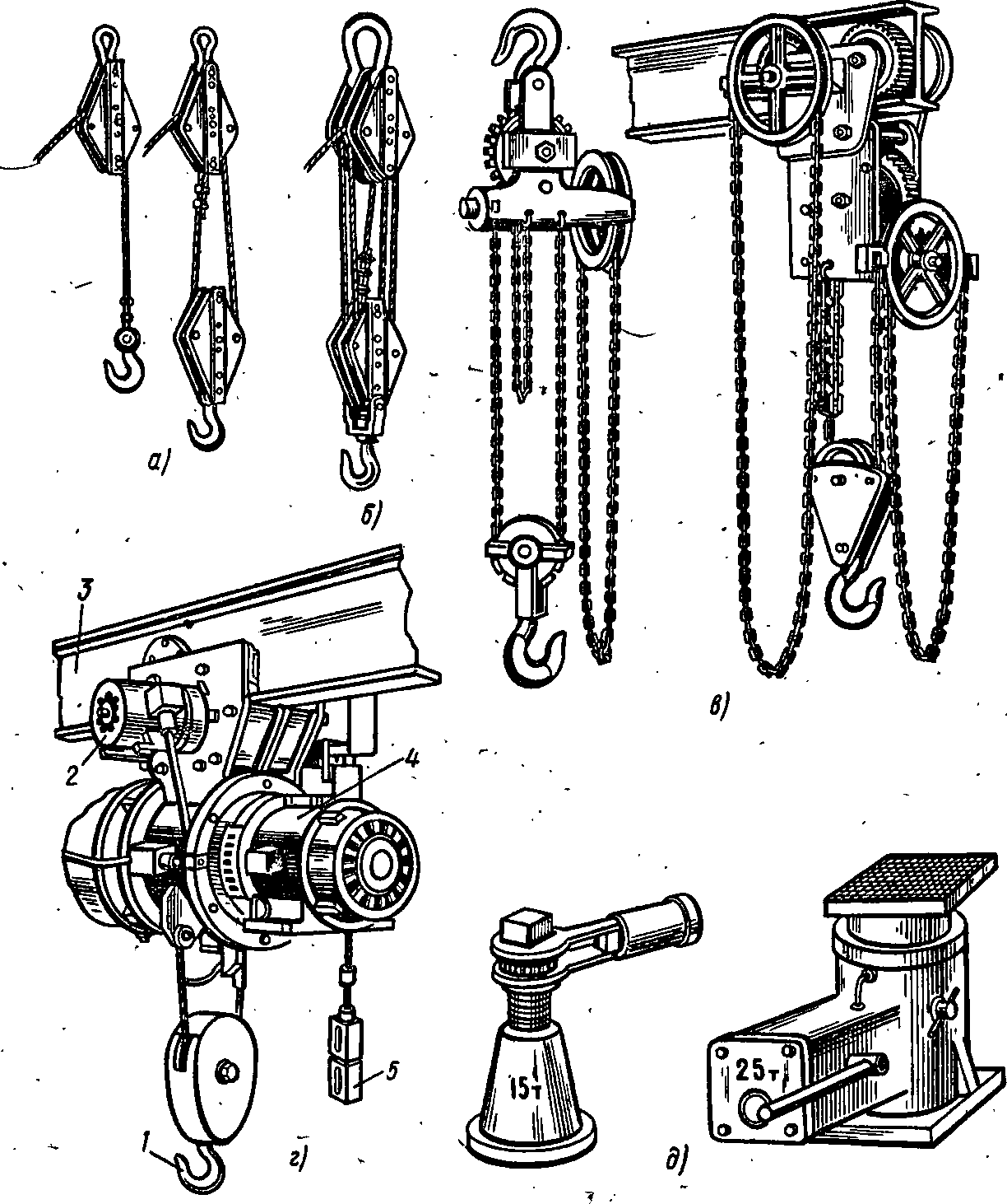 механизмы применяемые в грузоподъемных машинах (99) фото