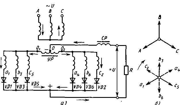Шестифазная схема выпрямления