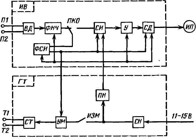 Ф4103 м1 схема