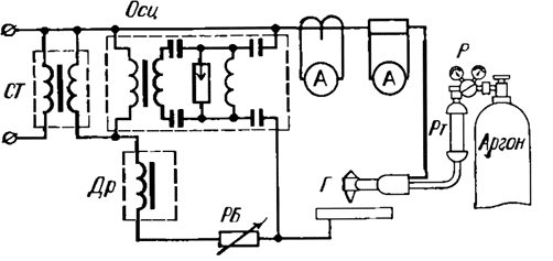 Схема установки для ручной аргоно-дуговой сварки неплавящимся электродом