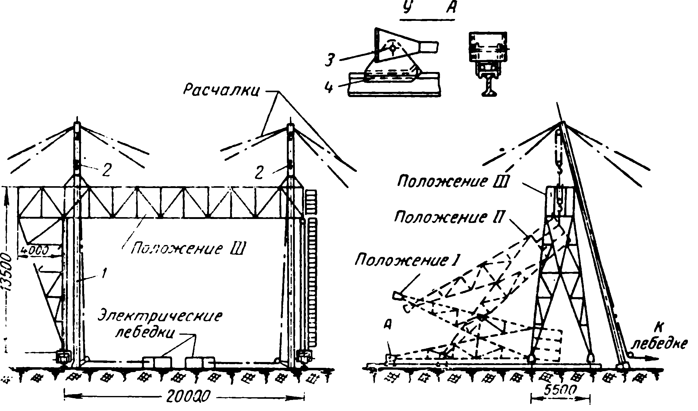 Схема подключения крана козлового крана