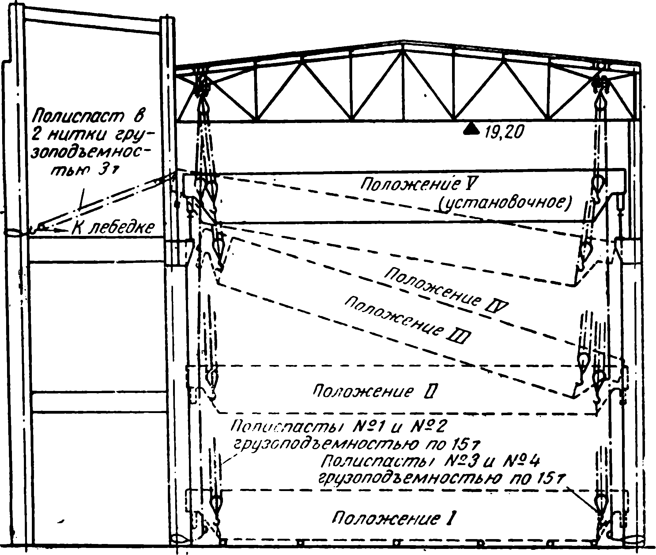 Обозначение мостового крана на чертеже
