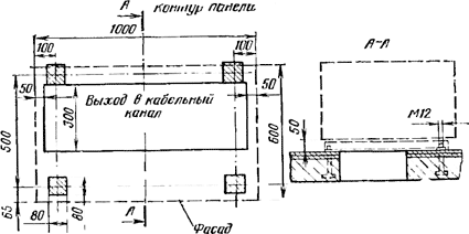 Установка панели мозаичного типа