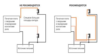 Руководство по устройству электроустановок технические решения schneider electric