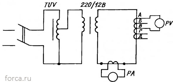 Схема снятия характеристики намагничивания при подаче тока в первичную обмотку