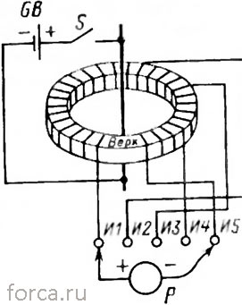 Схема проверки полярности выводов обмоток встроенных трансформаторов тока