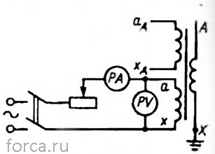 Схема измерения тока холостого тока (подмагничивания) трансформаторов напряжения