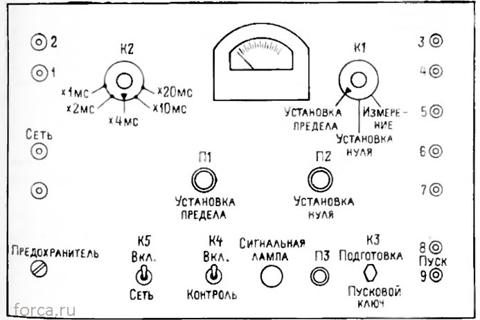 миллисекундомер ЭМС-54