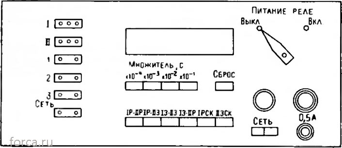 прибор Ф-738