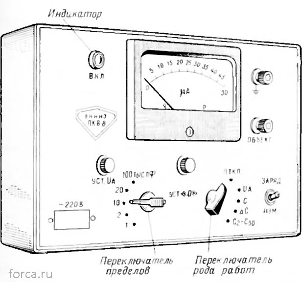 прибор ПКВ-8