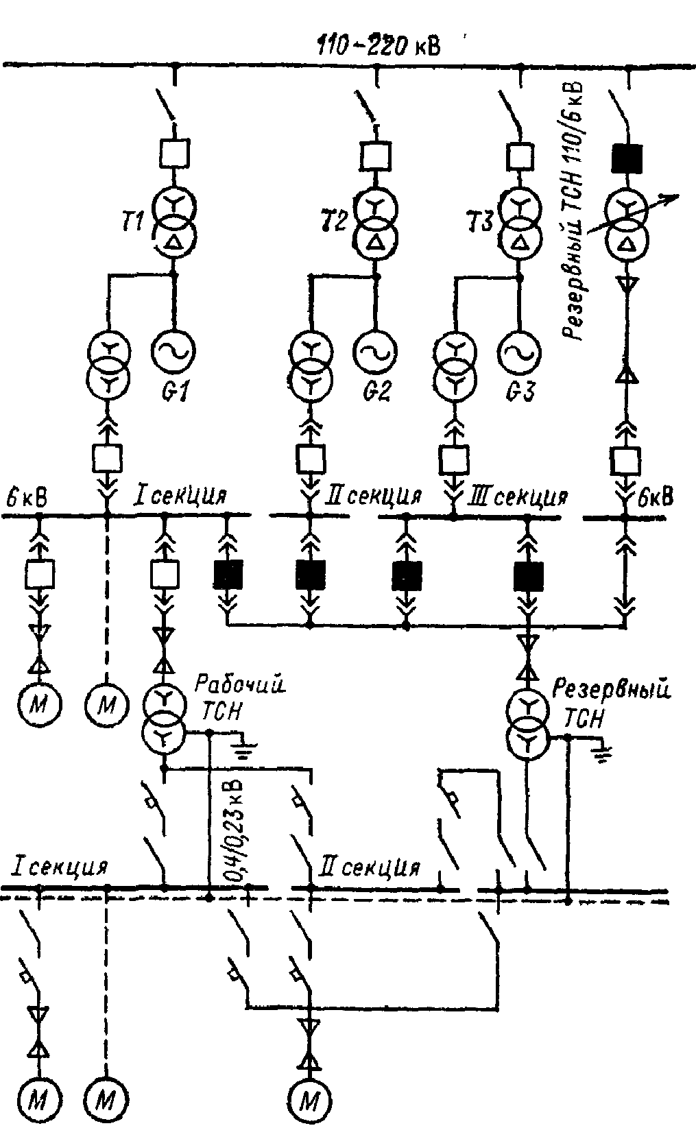 Схема СН ГРЭС с питанием электродвигателей