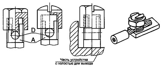 Вывод с крышкой