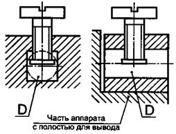 Выводы с прокладкой
