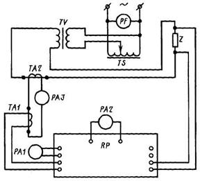 Схема измерения электрических параметров шинопровода 