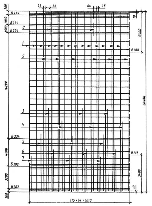 СЦ26.1-1.1