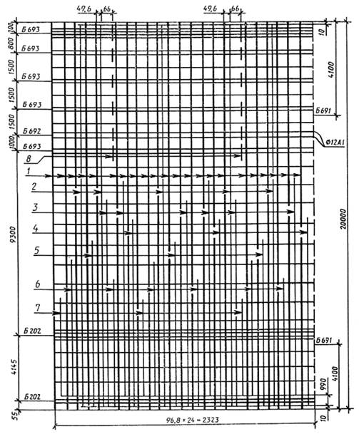 СЦ20.1-1.1