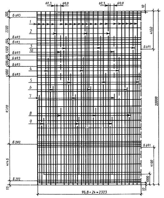 СЦ20.2-2.1