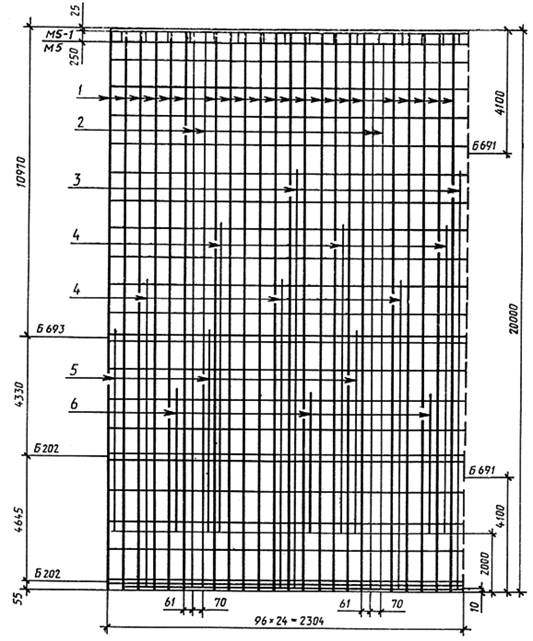 СЦ20.3-1.0н