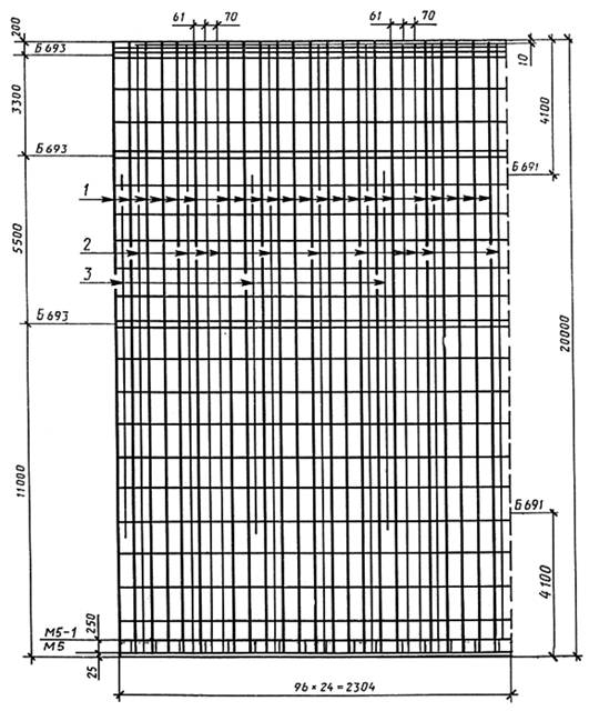 СЦ20.3-1.0в