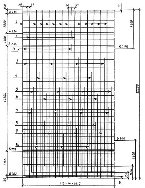 СЦ22.1-1.0