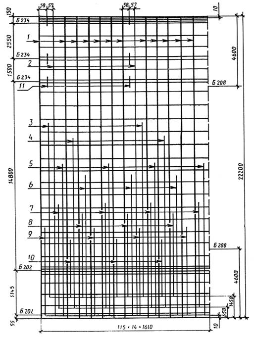 СЦ22.1-1.1