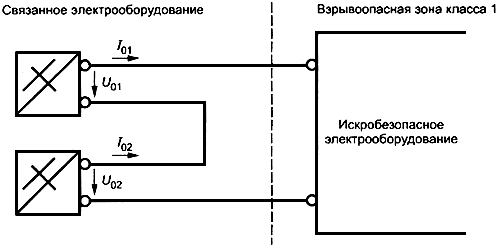 Последовательное соединение электрооборудования