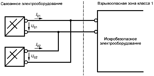 Параллельное соединение электрооборудования