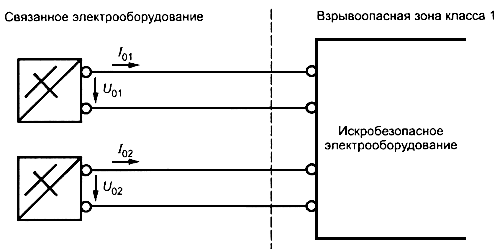 Последовательные и параллельные соединения электрооборудования