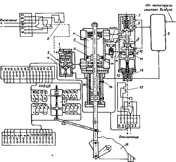 Схема привода выключателя