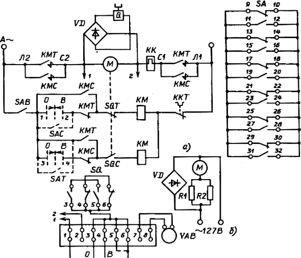 Схема управления элегазовым разъединителем с электродвигателем