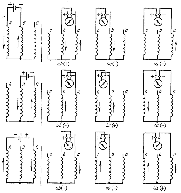 Схемы групп соединения трансформаторов. Соединение обмоток y d11. Схема соединения обмоток трансформатора у/Zн-11. Схема соединения обмоток трансформатора y0. Группы соединения трансформаторов тока.