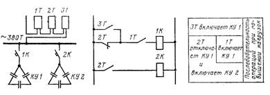 Принципиальная схема многоступенчатого автоматического регулирования по току нагрузки нескольких конденсаторных установок 380 В